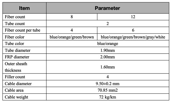 parameter.jpg