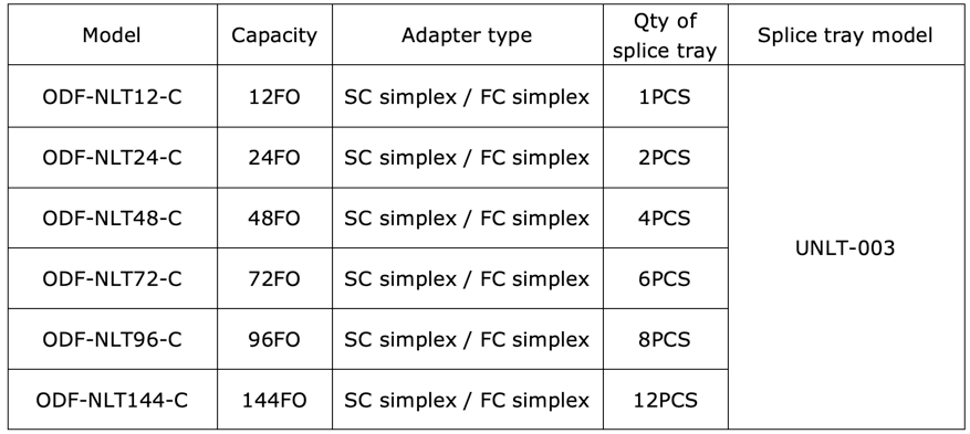 Patch Panel.png